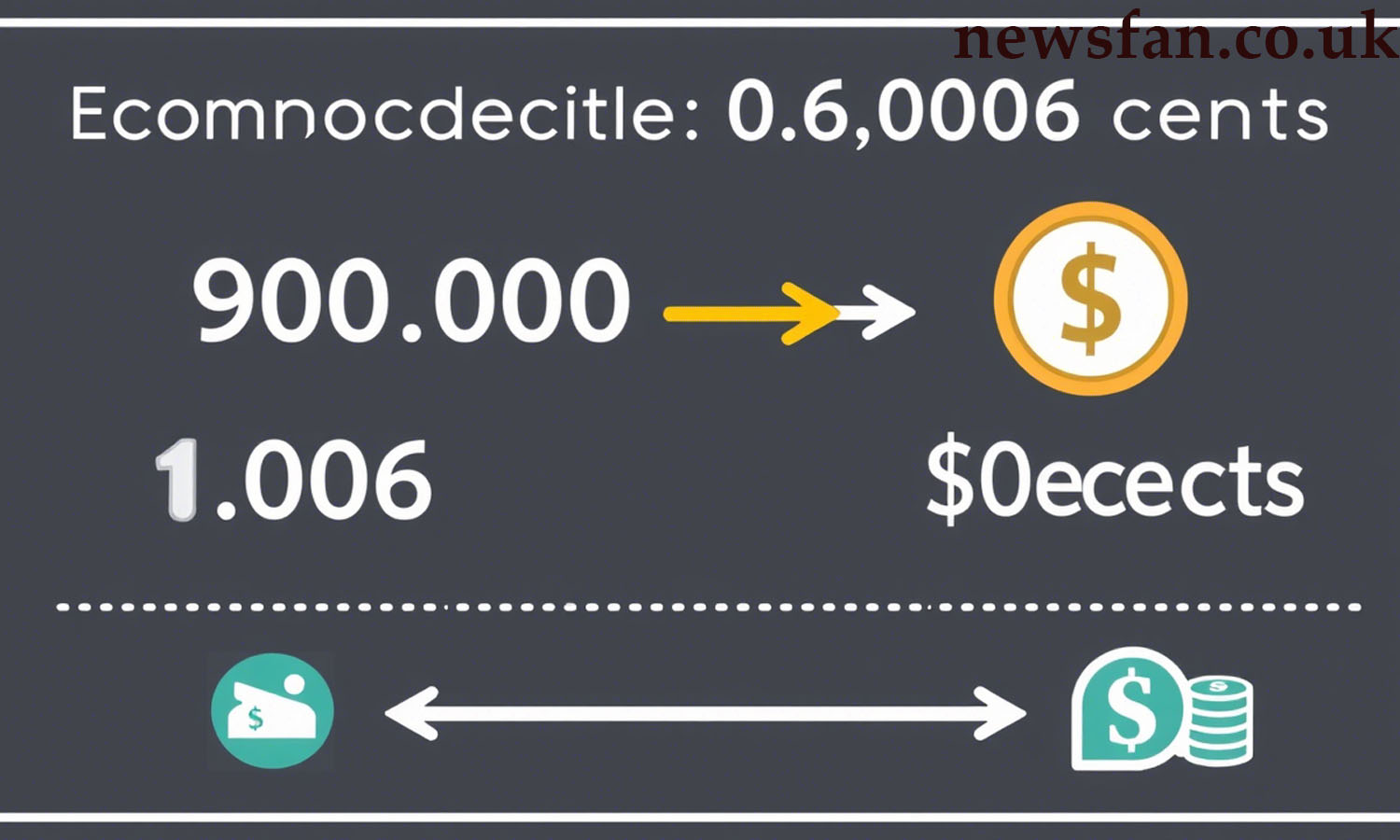 900k 0.06 cents equals dollars